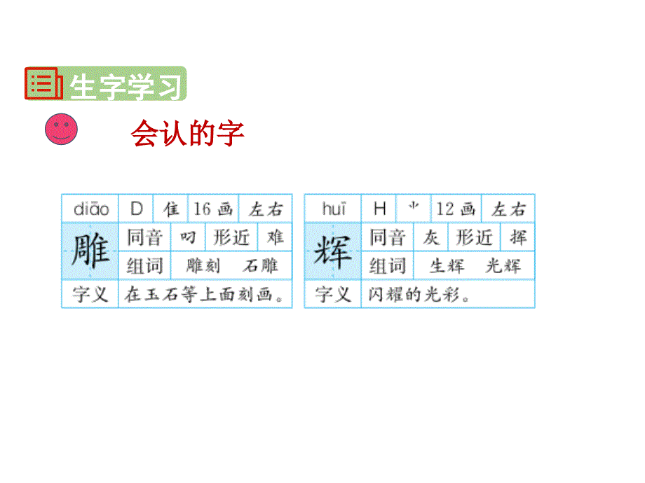 部编版三年级下册语文22我们奇妙的世界公开课课件_第3页