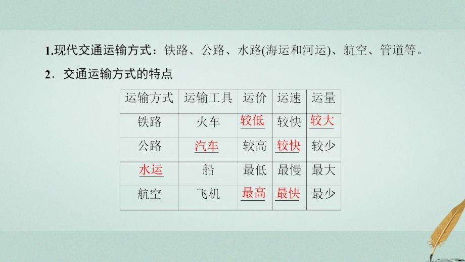 高考地理大一轮复习第4部分中国地理第1章中国地理概况第8讲中国的交通课件_第4页