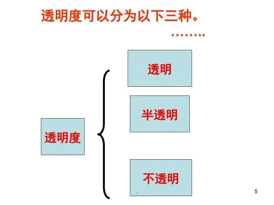 观察描述矿物课堂PPT_第5页