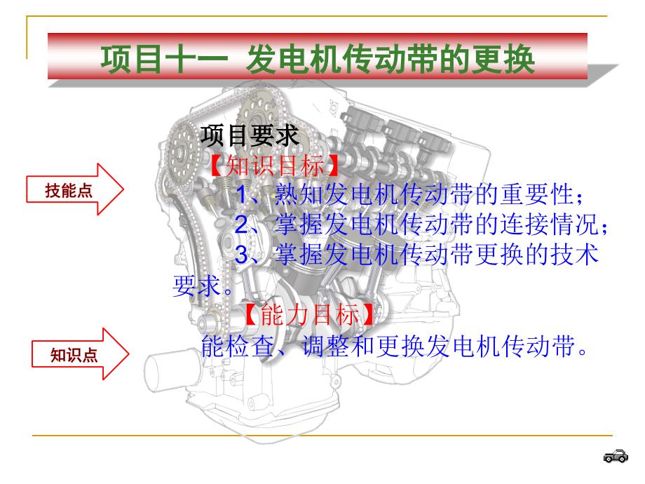 更换发电机皮带_第1页