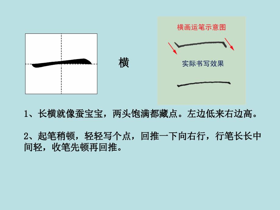 小学写字课《基本笔画书写要点》PPT课件_第2页