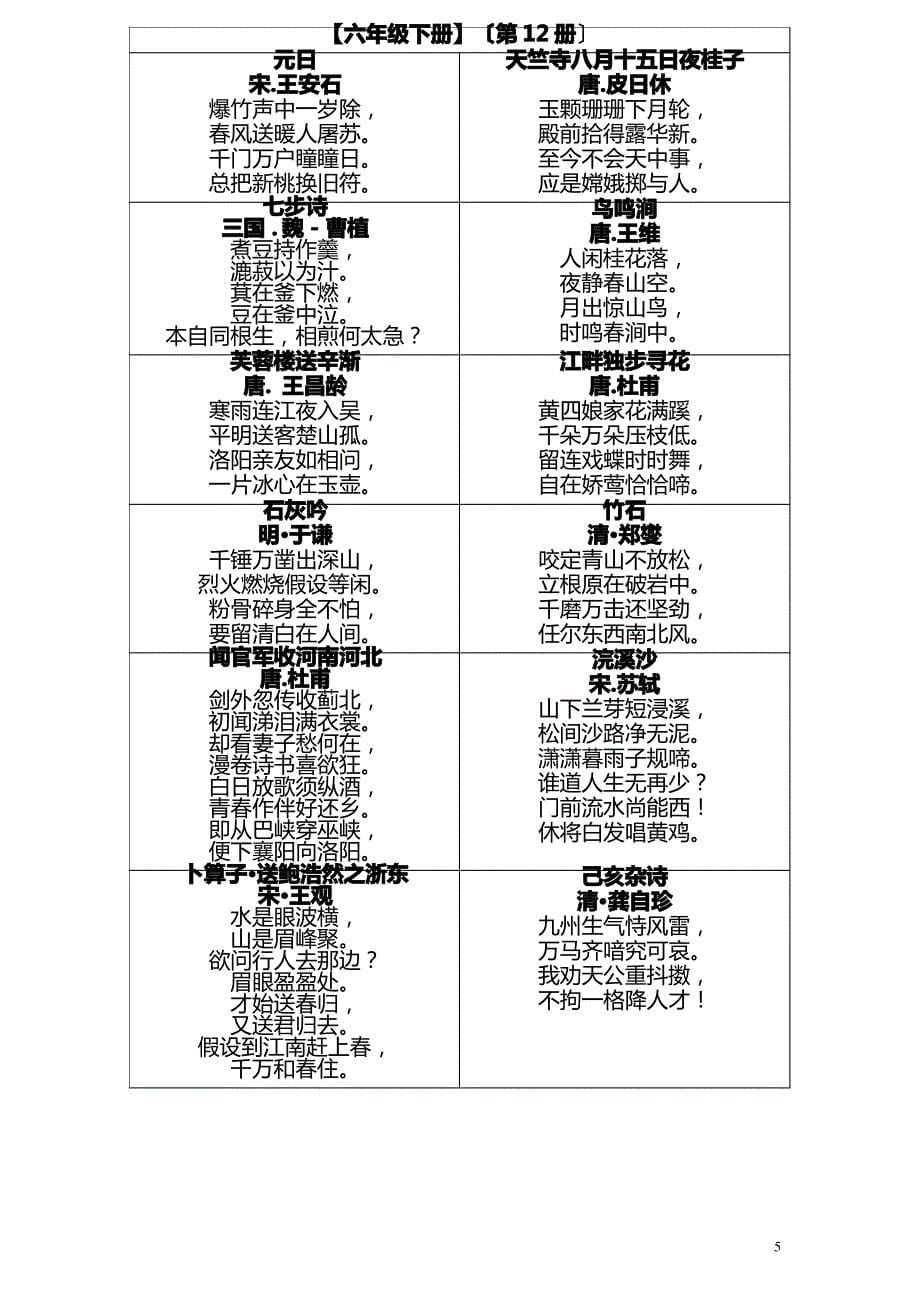 人教版小学语文古诗词全集(复习版)_第5页