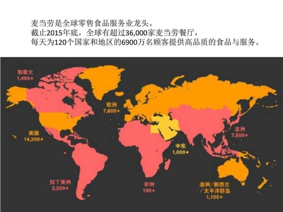 可口可乐作业图文.ppt_第5页