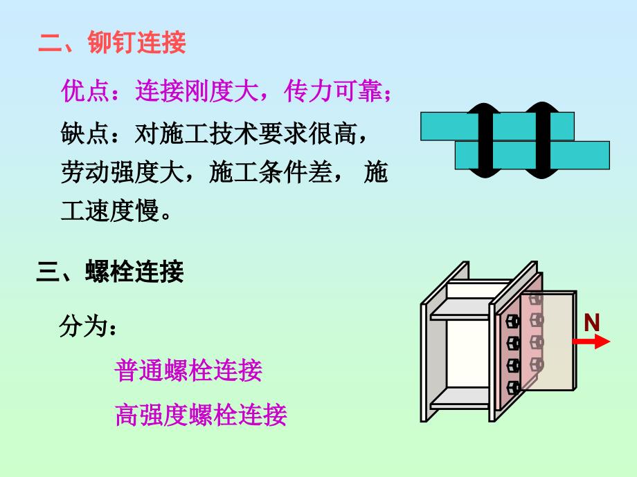 焊接连接、螺栓连接的计算和构造要求_第4页