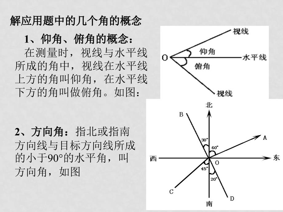 高中数学：1.2 应用举例 课件（新人教版必修5B）_第2页