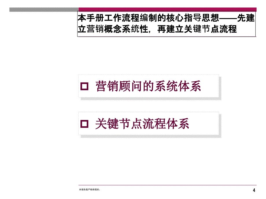 房地产销售管理_第4页