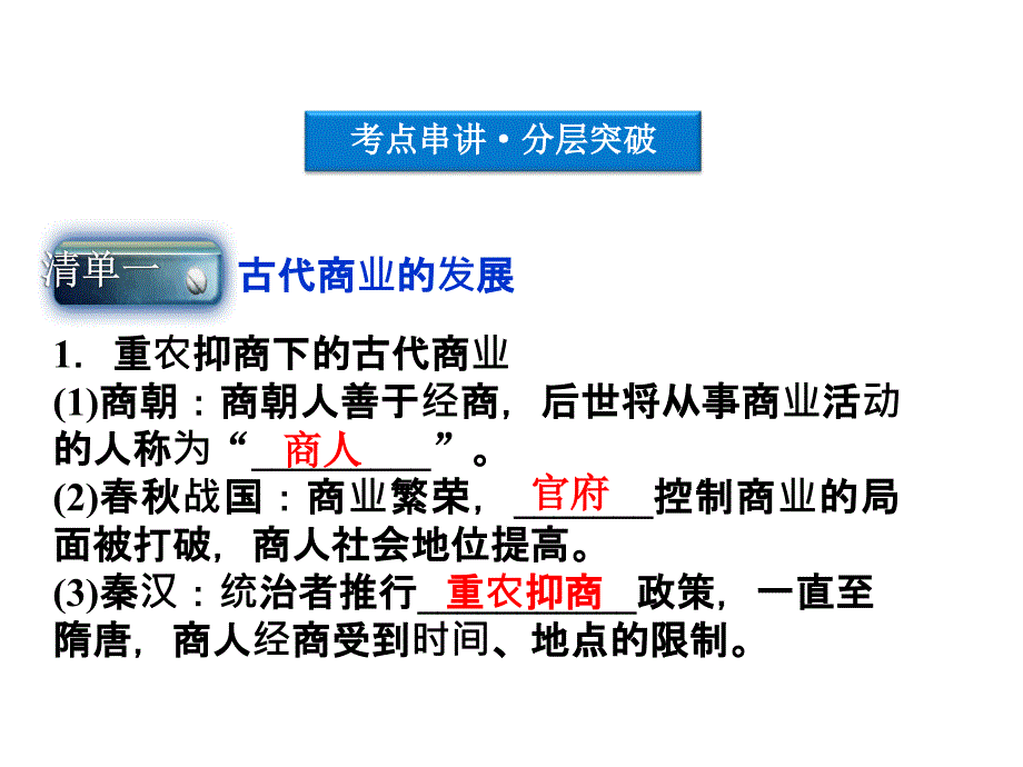 优化方案高考历史总复习课件：第16讲古代商业的发展和古代的经济政策_第3页