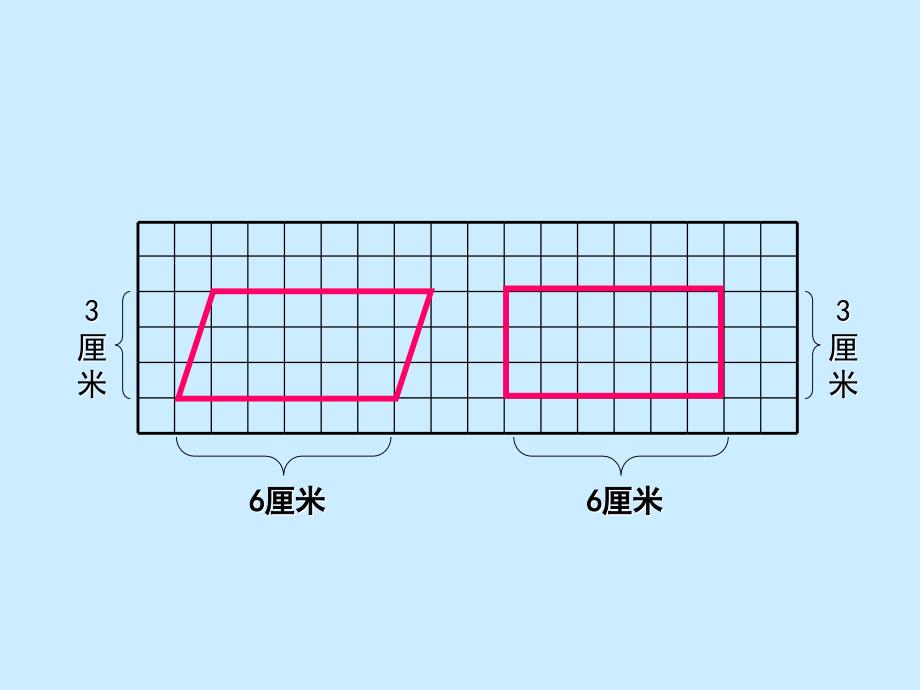 [平行四边形的面积]教学课件_第3页