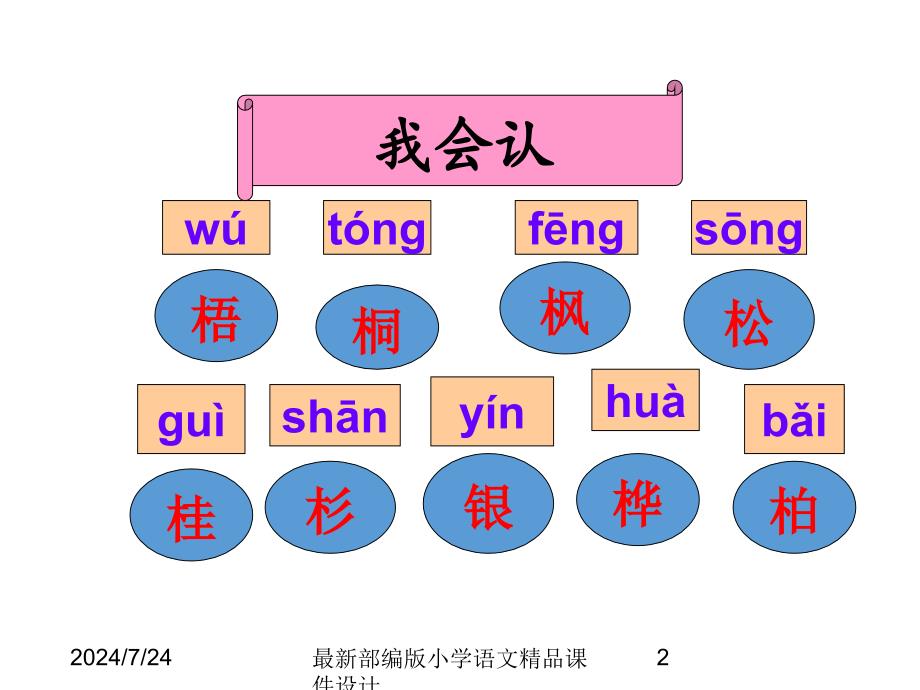 部编版小学二年级上册语文(课堂教学ppt课件1)识字2-树之歌_第2页