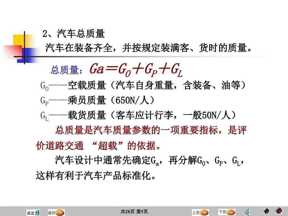 汽车参数和型编规则课件_第5页