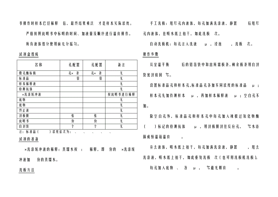 本试剂盒只能用于科学研究,不得用于医学诊断_第2页