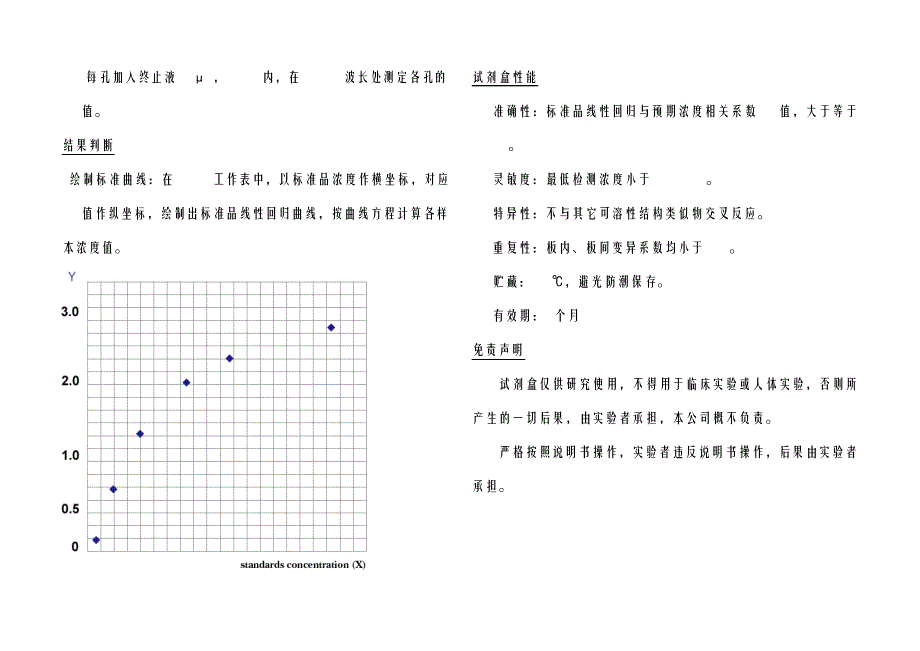 本试剂盒只能用于科学研究,不得用于医学诊断_第3页