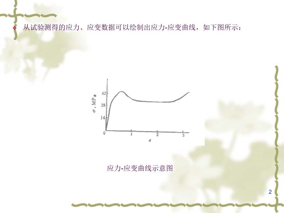 5高聚物的力学性能下ppt课件_第2页