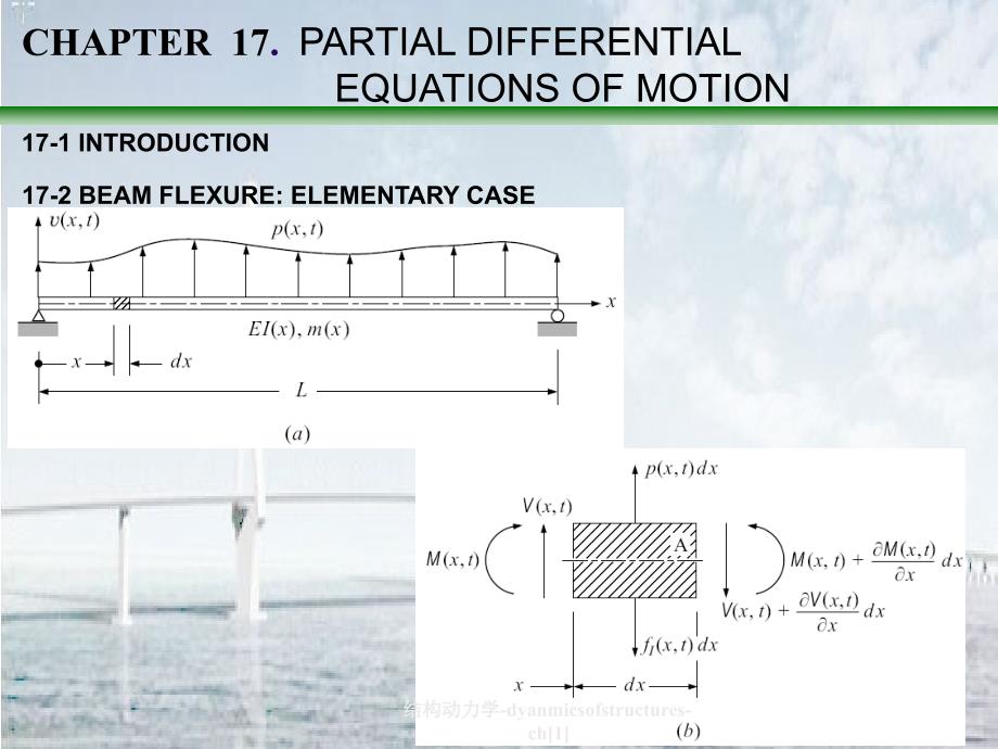 结构动力学-dyanmicsofstructures-ch[1]课件_第1页
