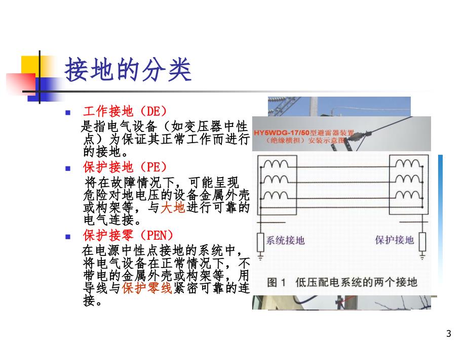 保护接地与保护接零课堂PPT_第3页