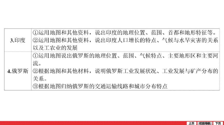 2020-2021年中考地理一轮复习 第7讲我们邻近的地区和国家_第4页