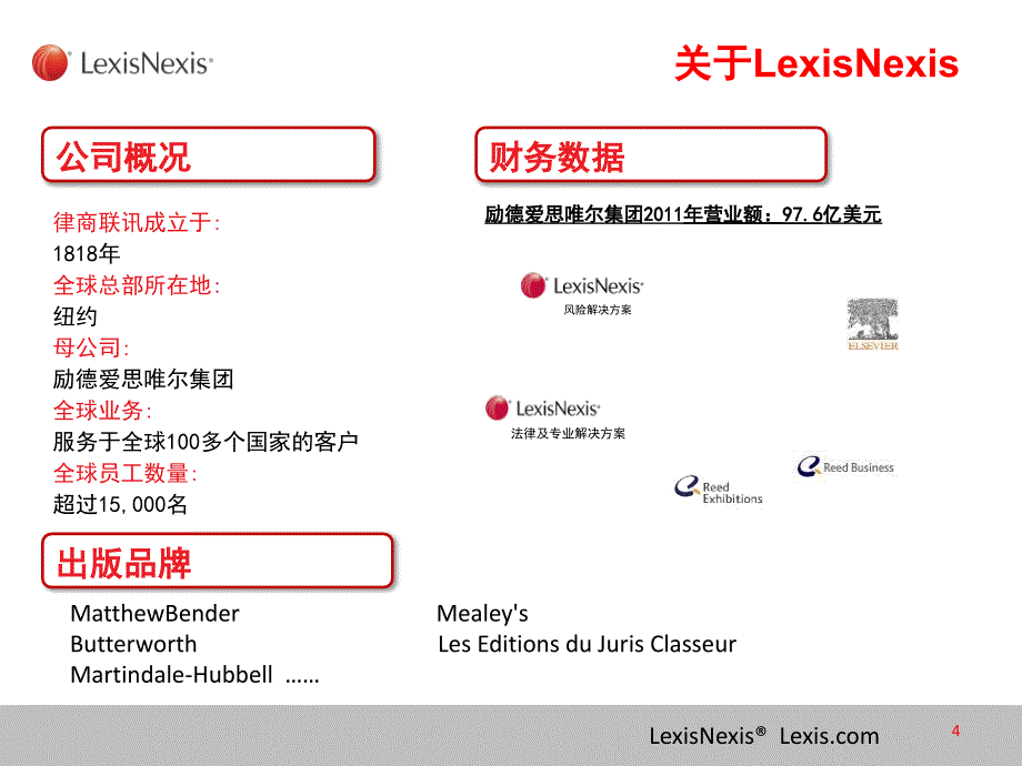 Lexis使用指南课件_第4页