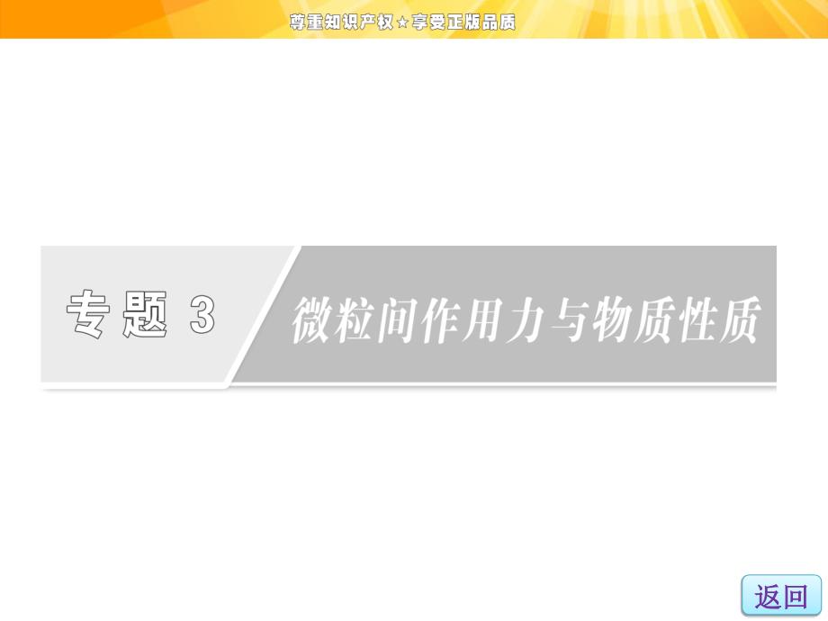 高中化学苏教版同步课堂配套课件专题3第一单元金属键金属晶体_第2页