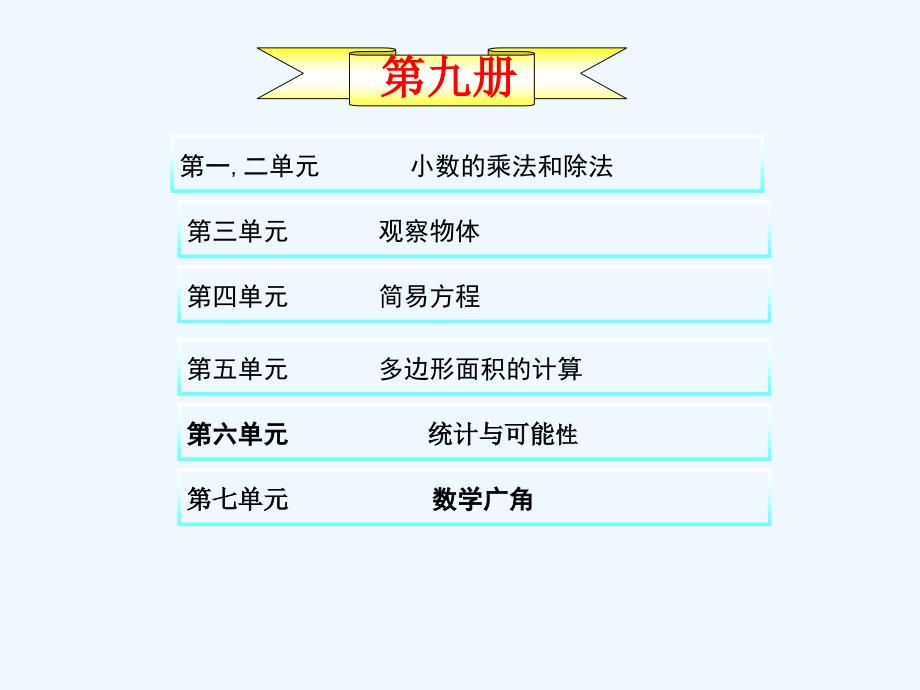 五年级数学上册总复习课件(全册)_第1页