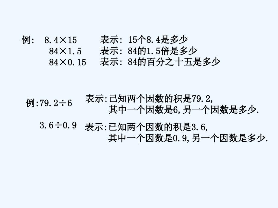 五年级数学上册总复习课件(全册)_第3页