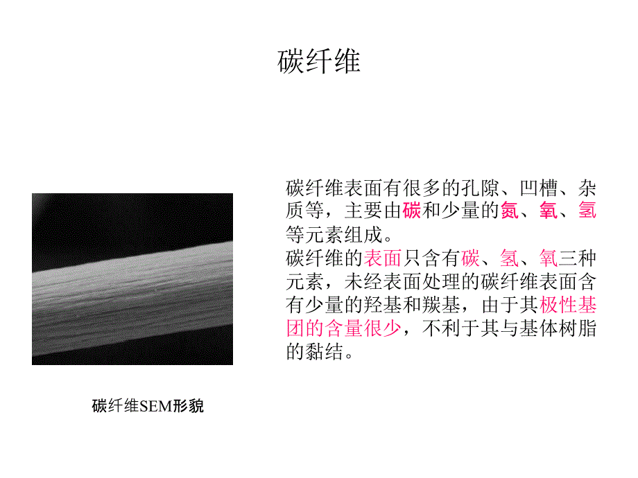 聚合物界面和表面.ppt_第4页