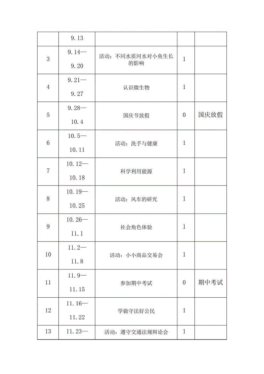 八年级上综合实践活动教学计划_第3页