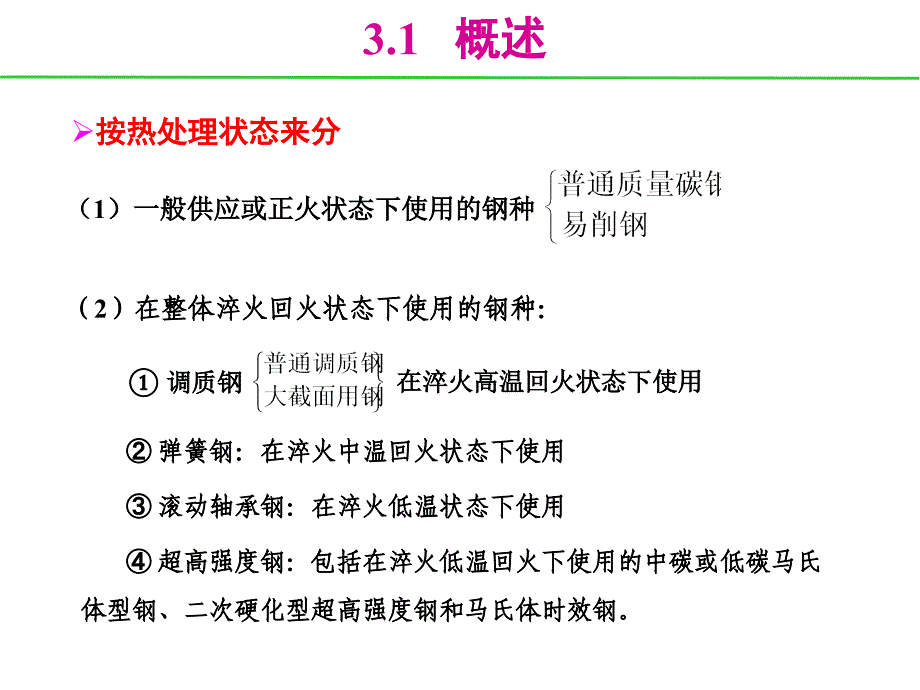 《机械结构钢》PPT课件.ppt_第3页