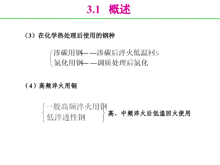 《机械结构钢》PPT课件.ppt_第4页