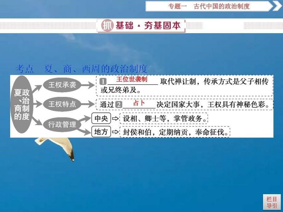 夏商周时期的政治制度ppt课件_第5页