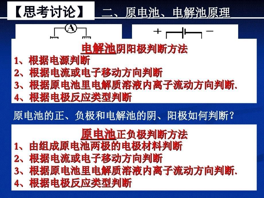 化学反应原理第一章化学反应与能量单元复习1_第5页