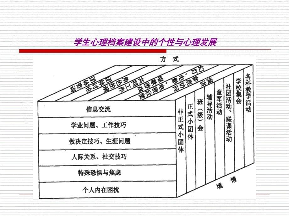 我向何处去1218_第5页