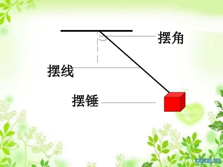 五年级科学下册摆的研究4课件教科版_第5页