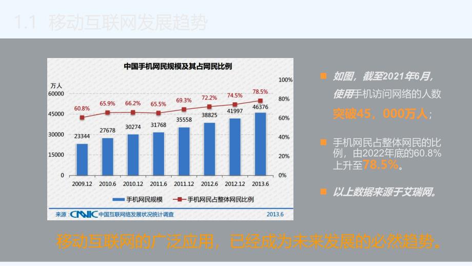 微信营销方案专业课件_第4页