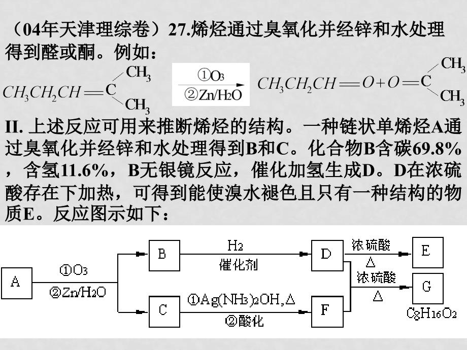 高考化学一轮复习 有机部分主要失分点及对策 ppt_第4页