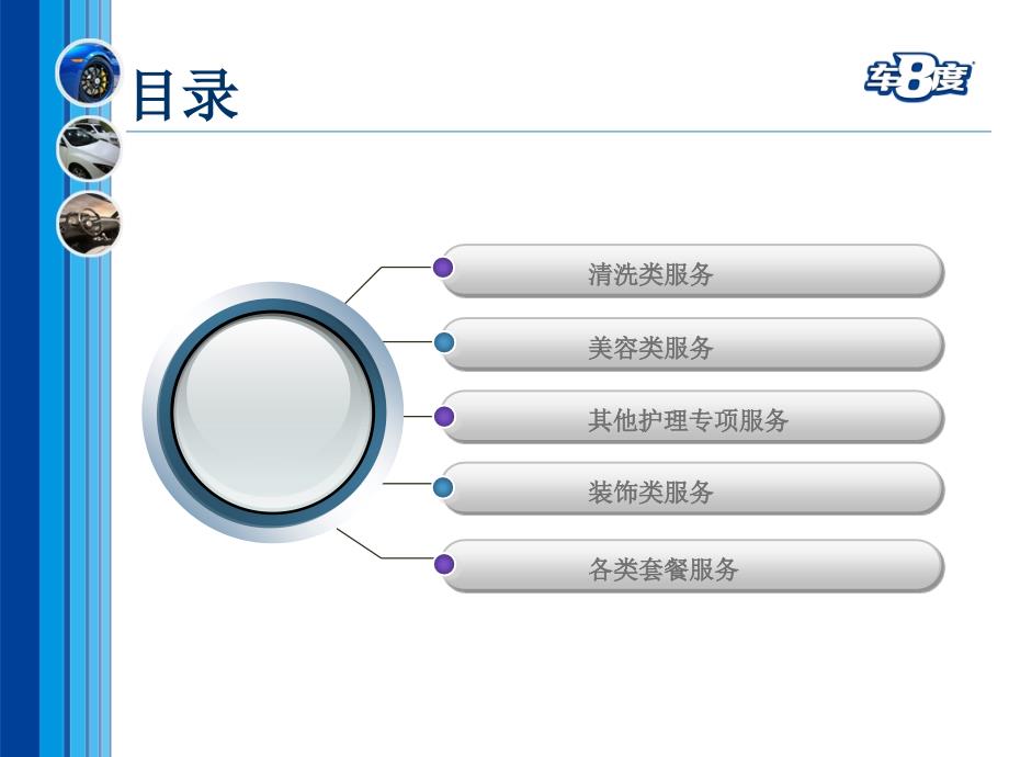 美容清洗类服务培训教材_第2页