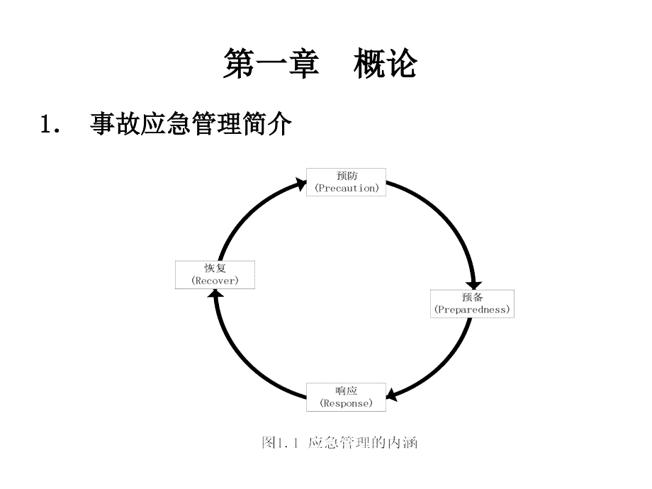 应急预案与应急处理_第4页