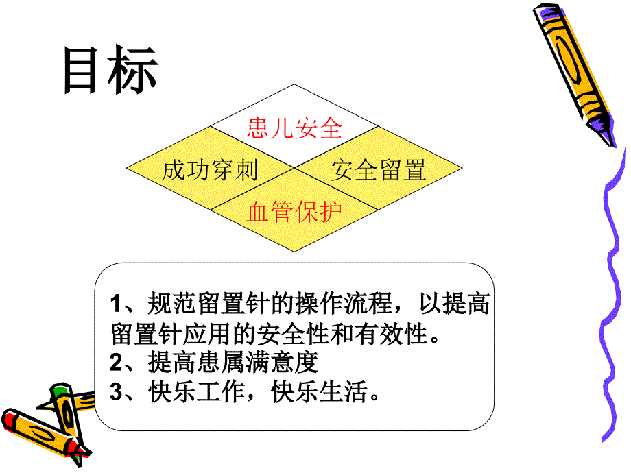 小儿密闭式外周静脉输液的穿刺技巧与护理特点_第3页