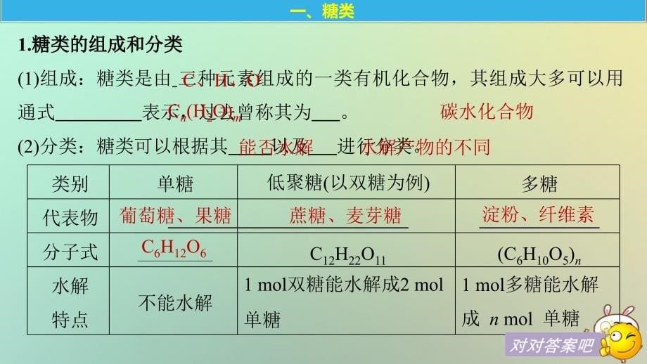 化学 第3章 重要的有机化合物 3.3.4 糖类 鲁科版必修2_第5页