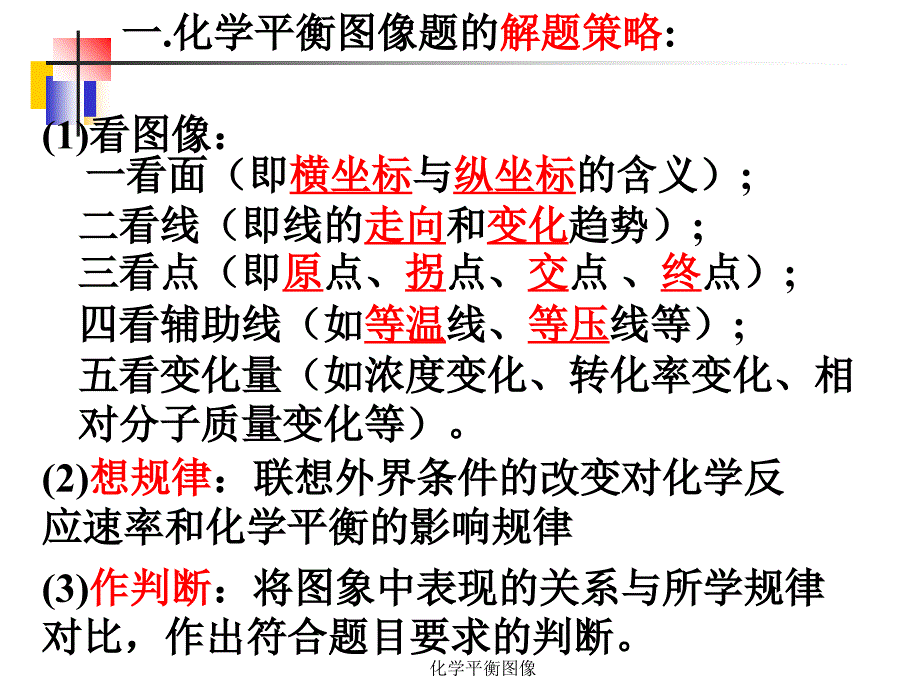 化学平衡图像课件_第2页