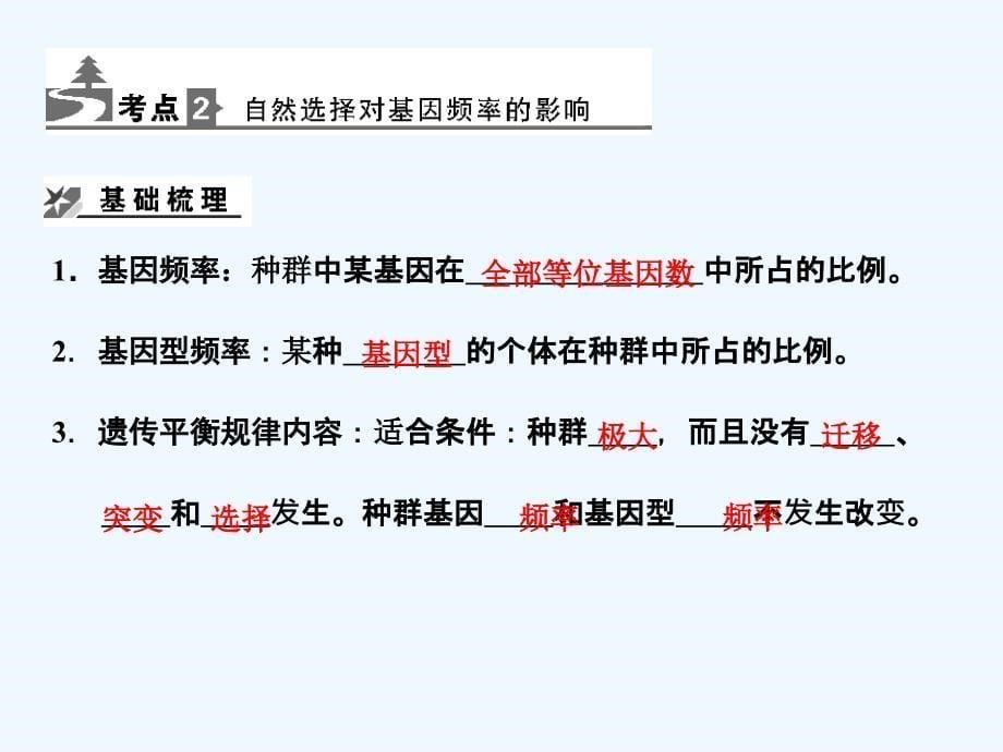 【创新设计】2011届高考生物一轮复习 4遗传变异与进化课件 中图版必修2_第5页