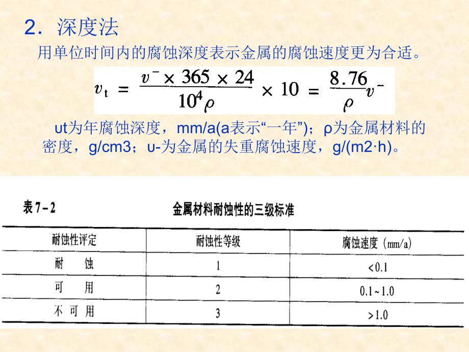 电厂学岗前培训第六章超临界机组热力设备腐蚀概述_第4页