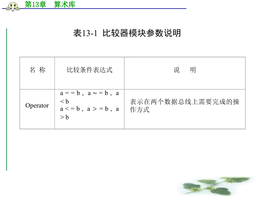 第13章算术库00002_第3页