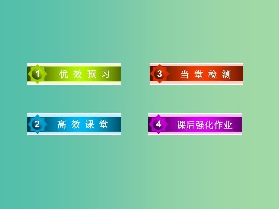 高中数学 3.1.1倾斜角与斜率课件 新人教A版必修2.ppt_第5页