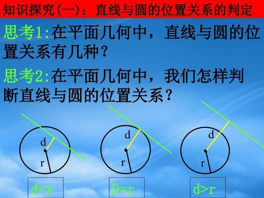 湖南省师大附中高一数学4.2.1直线与圆的位置关系课件新人教必修2_第5页