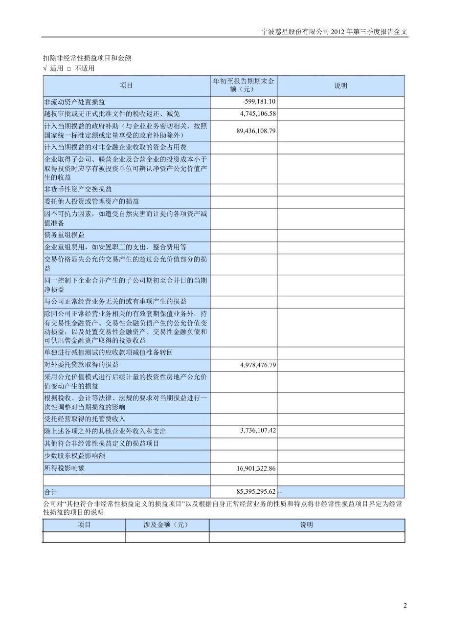 慈星股份：第三季度报告全文_第2页