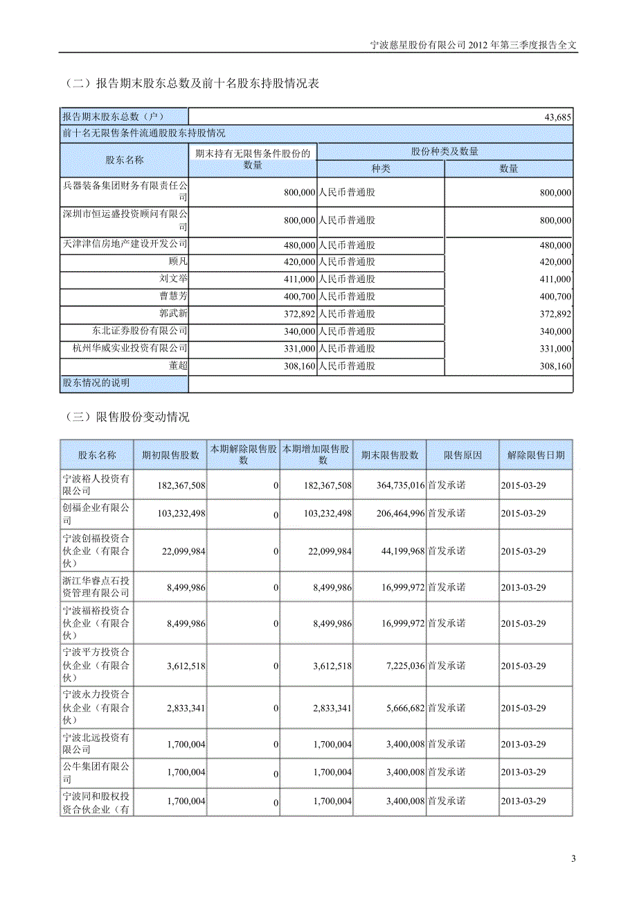 慈星股份：第三季度报告全文_第3页