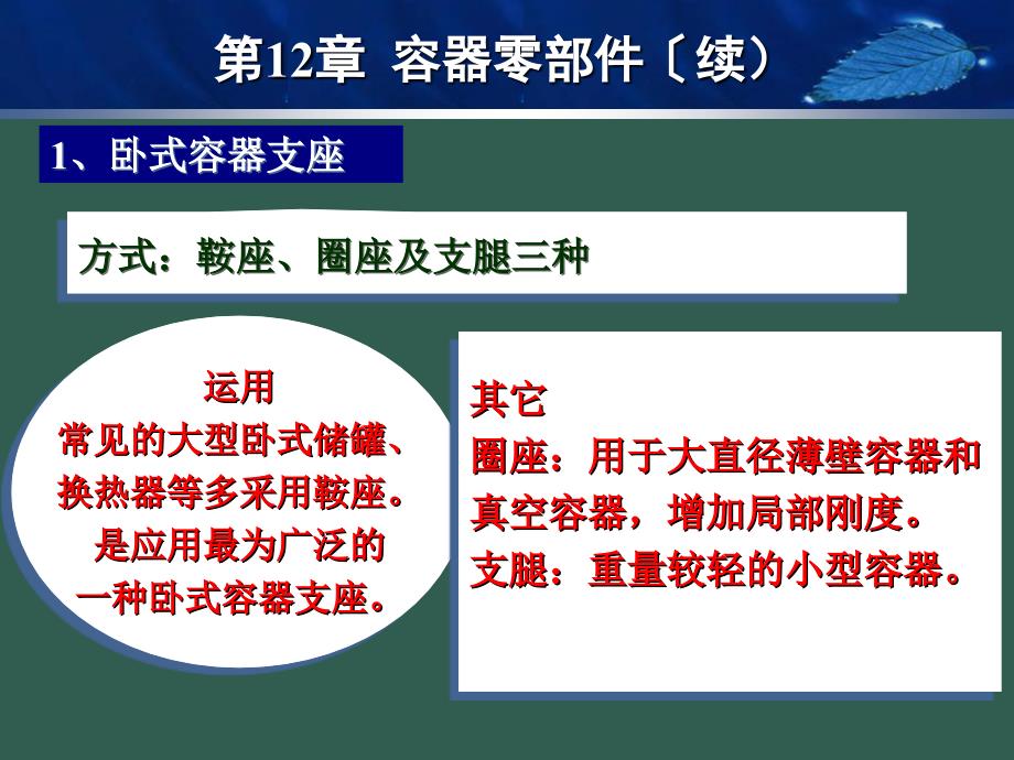 12容器零部件2ppt课件_第3页