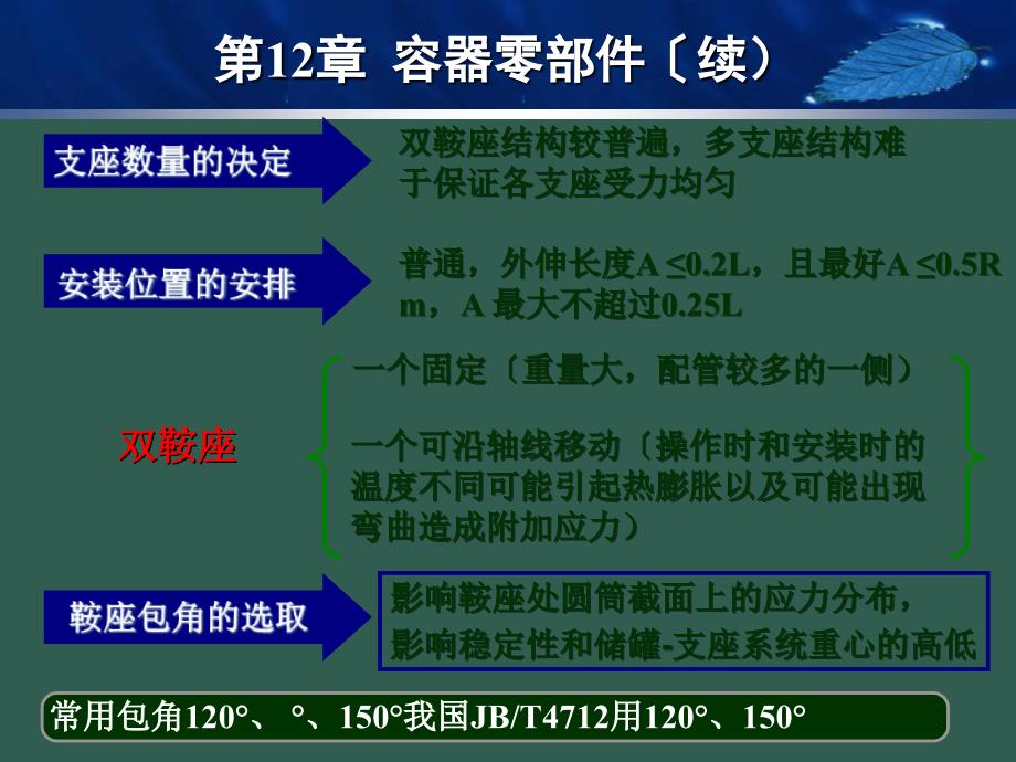 12容器零部件2ppt课件_第4页