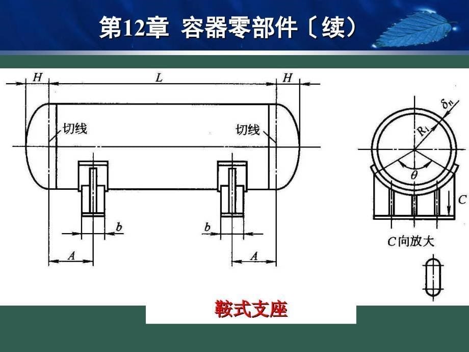 12容器零部件2ppt课件_第5页