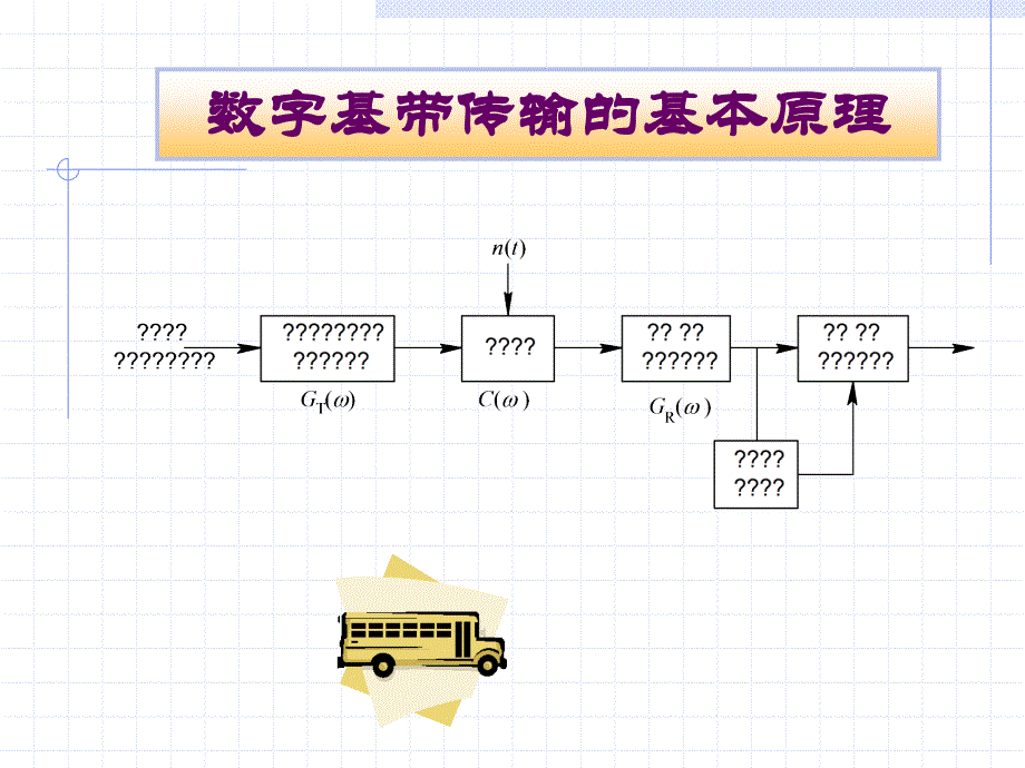 现代通信原理：第四章 数字基带传输系统_第4页